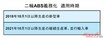 ABSで違反多発!?   警告灯点灯で一発アウトってマジか!!   意外に知らないバイクの違反