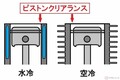 いまや少数派の「空冷エンジン」　それでも存在するワケとは