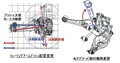 トヨタRAV4のメカニズムを徹底解説！