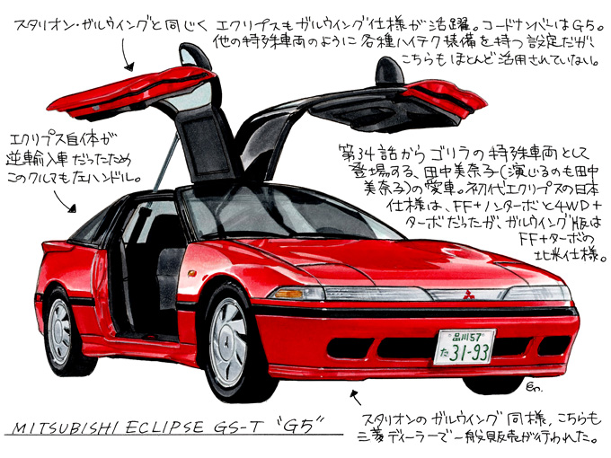 図説で愛でる劇中車 第13回 刑事ドラマ ゴリラ 警視庁捜査第8班 に登場する車たち カーセンサー 自動車情報サイト 新車 中古車 Carview