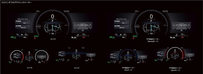 【朗報】レクサス「RX」一部改良。静粛性向上＆走りが深化…668～と値上げ幅は小幅に留まる