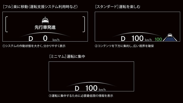【朗報】レクサス「RX」一部改良。静粛性向上＆走りが深化…668～と値上げ幅は小幅に留まる