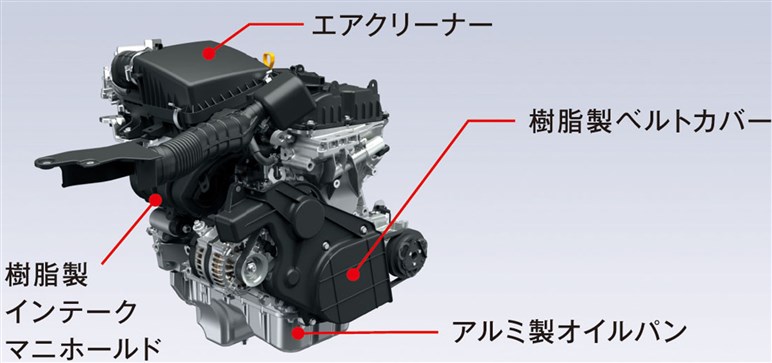 【超朗報！】スズキが「ジムニーノマド」の生産台数をほぼ3倍に増量へ。年4万台デリバリー体制が爆誕