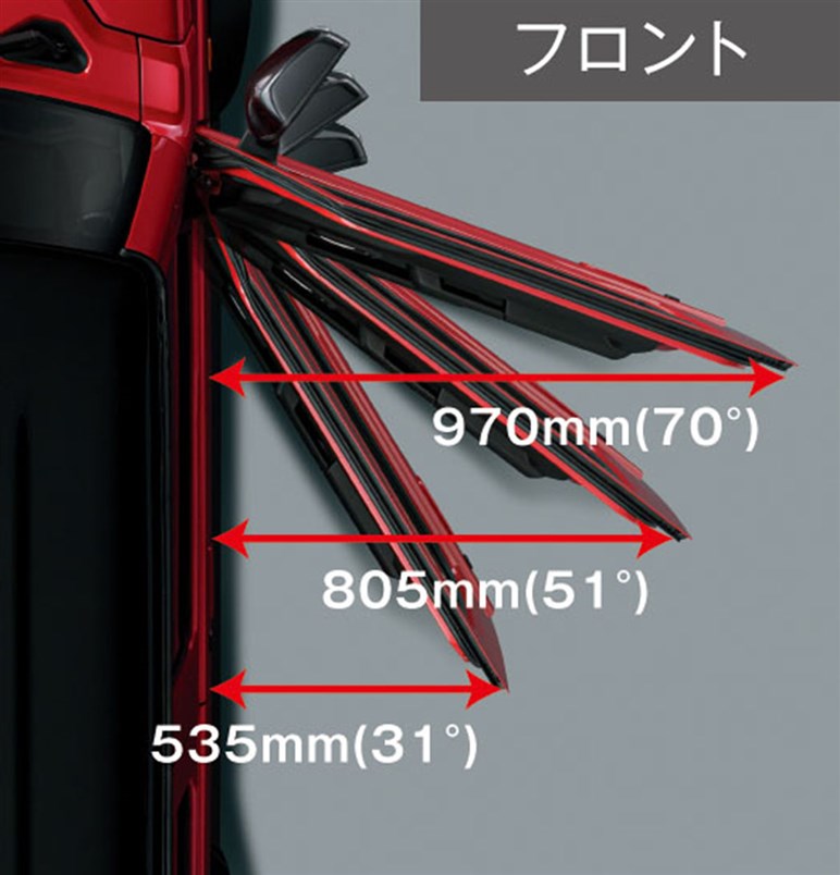 【超朗報！】スズキが「ジムニーノマド」の生産台数をほぼ3倍に増量へ。年4万台デリバリー体制が爆誕