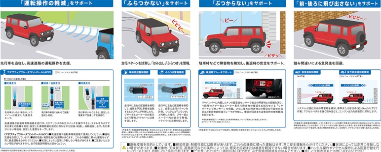 【超朗報！】スズキが「ジムニーノマド」の生産台数をほぼ3倍に増量へ。年4万台デリバリー体制が爆誕