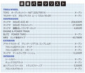 【新型ジムニーカスタム大特集】爽やかなキャルルック風スタイルでオシャレにキメろ！ マコトガレージのジムニーカスタム【ジムニー天国2022】