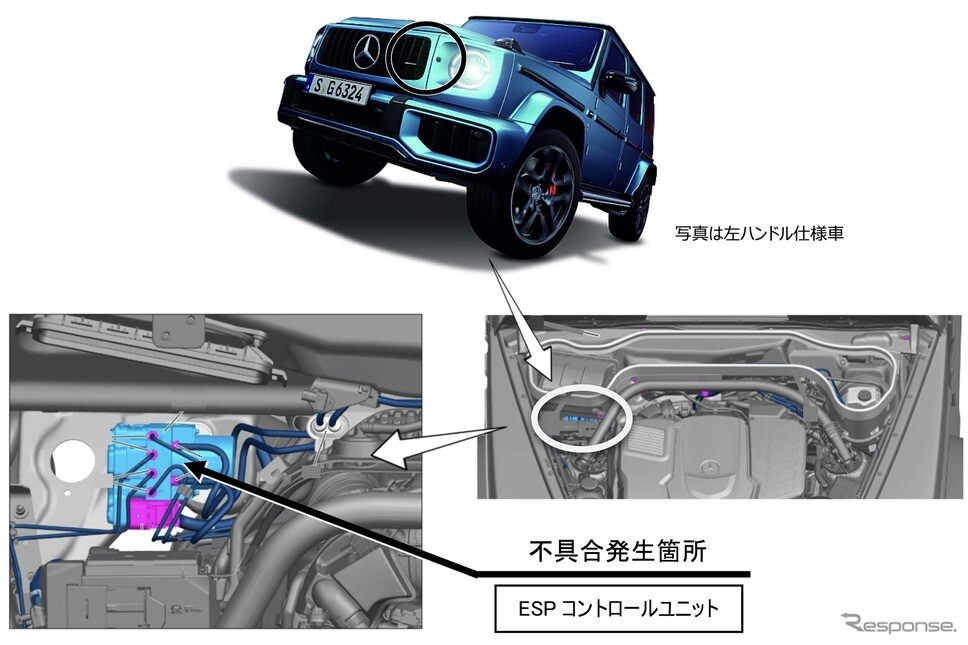 メルセデスベンツ『Gクラス』でリコール…横滑り防止装置に不具合のおそれ