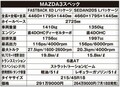 【2019年最大の注目車に暗雲が!?】売れてない!?? マツダ3の苦しい事情