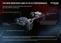 F1テクノロジー×V8でシステム出力843ps！「メルセデスAMG GT 63 S E PERFORMANCE」を追加発売