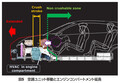 新型リーフはどんなクルマ？　いまわかっている詳細情報全部出し！
