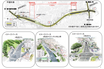 横浜～逗子に「ニ層構造の道路」ができる！ 横浜逗子線 釜利谷六浦地区の工事計画と進捗【いま気になる道路計画】