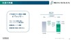 日産が経営再建計画「Re:Nissan」発表 新型「スカイライン」の投入計画を明らかに
