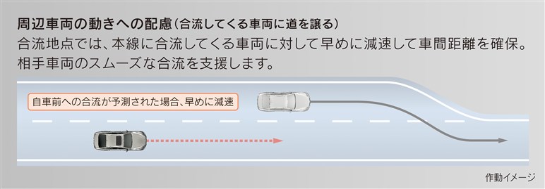 レクサス「LS」が一部改良。高度運転支援技術が進化、乗り心地も向上