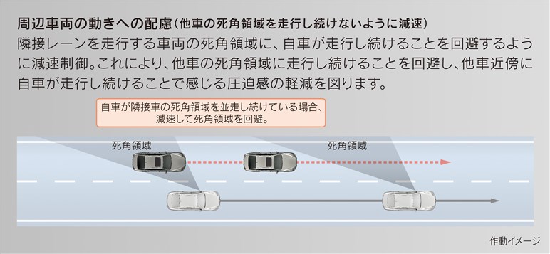 レクサス「LS」が一部改良。高度運転支援技術が進化、乗り心地も向上