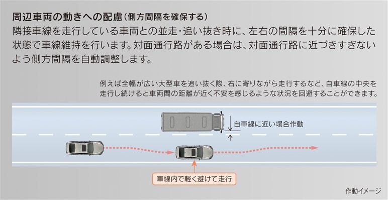 レクサス「LS」が一部改良。高度運転支援技術が進化、乗り心地も向上