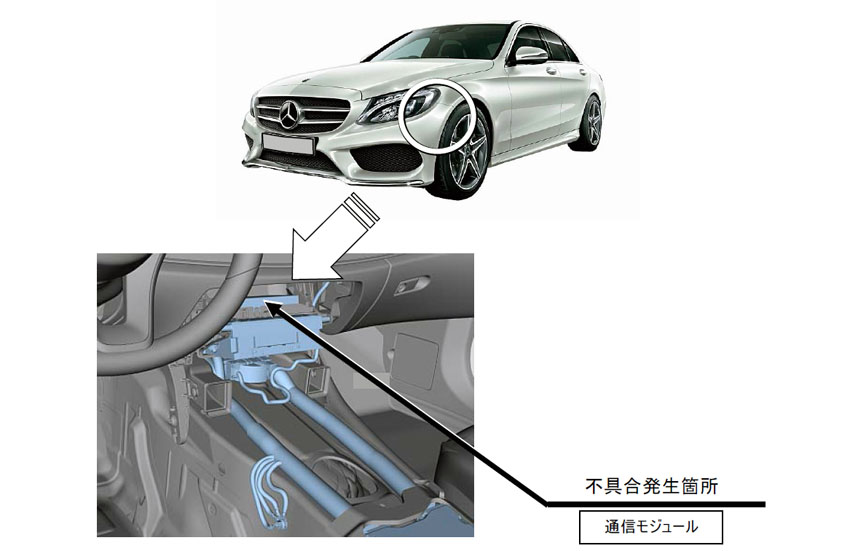 リコール メルセデス ベンツ17 18年型の57車種の通信モジュールに不具合 Auto Prove 自動車情報サイト 新車 中古車 Carview