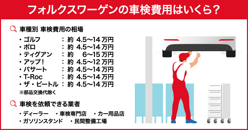 フォルクスワーゲンの車検費用を徹底解説！車種別相場と節約術