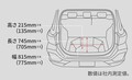 ダイハツから久々にハイブリッドモデルが登場！　今度のロッキーはシリーズ式で燃費28.0km/Lを実現