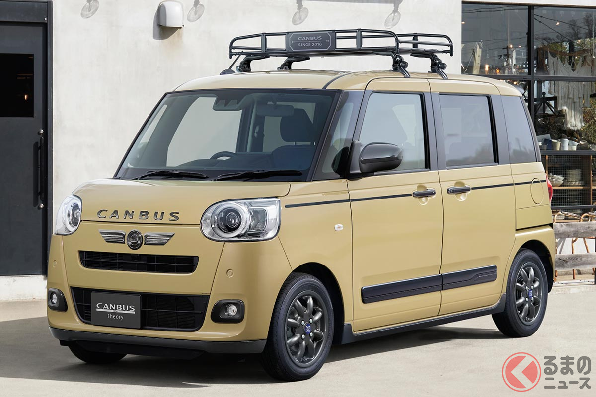 DAIHATSU ムーヴキャンバス 純正ルーフキャリア