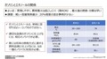 スーパー耐久レースを舞台に、低炭素ガソリンの開発で“共挑”…ENEOS、トヨタ、スバル、マツダ、日産