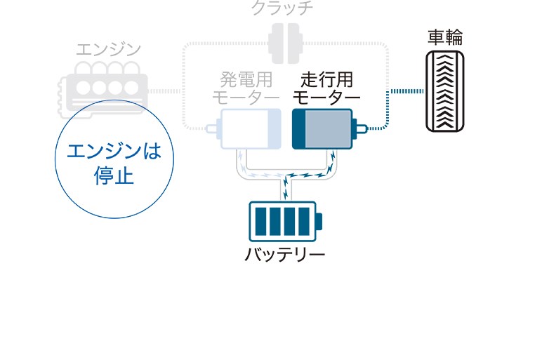 ホンダ、新型フィット発売。通信サービス初採用で緊急サポートやリモート操作が可能に