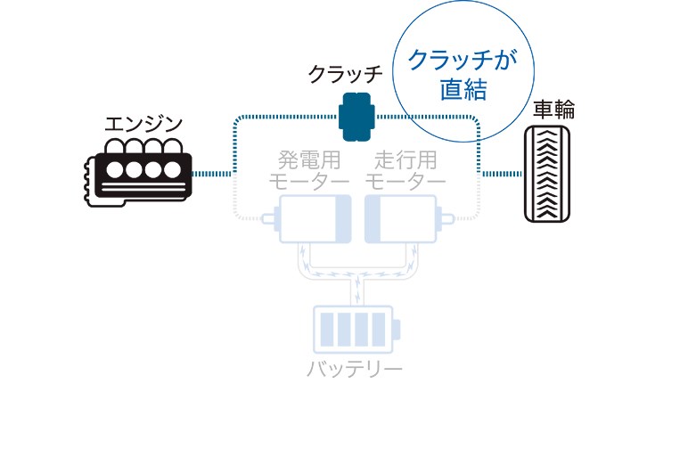 ホンダ、新型フィット発売。通信サービス初採用で緊急サポートやリモート操作が可能に