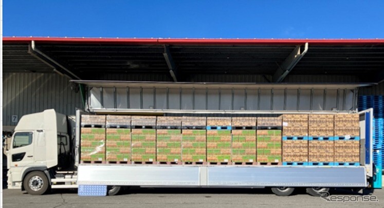 伊藤園と日清シスコ、重軽混載で共同輸送開始…CO2削減18%めざす