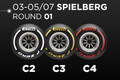短期決戦の2020年 F1グランプリ、開幕戦オーストリアを制するのはレッドブル・ホンダかメルセデスAMGか【モータースポーツ】