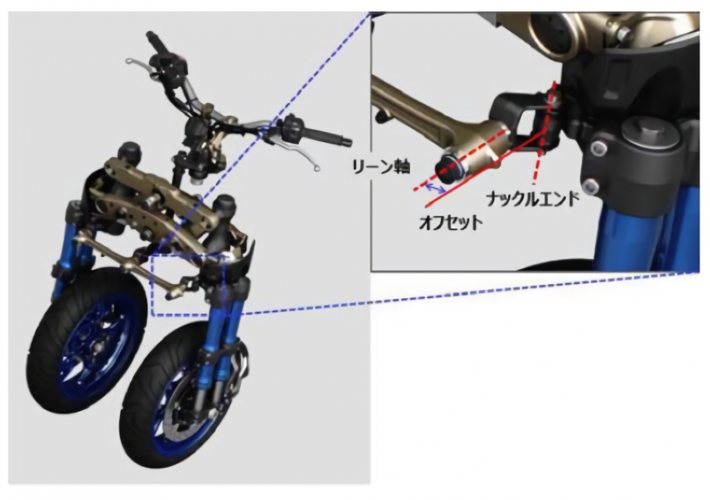 詳細判明！　前２輪「NIKEN」、国際モーターサイクルエキシビションに出展示！！