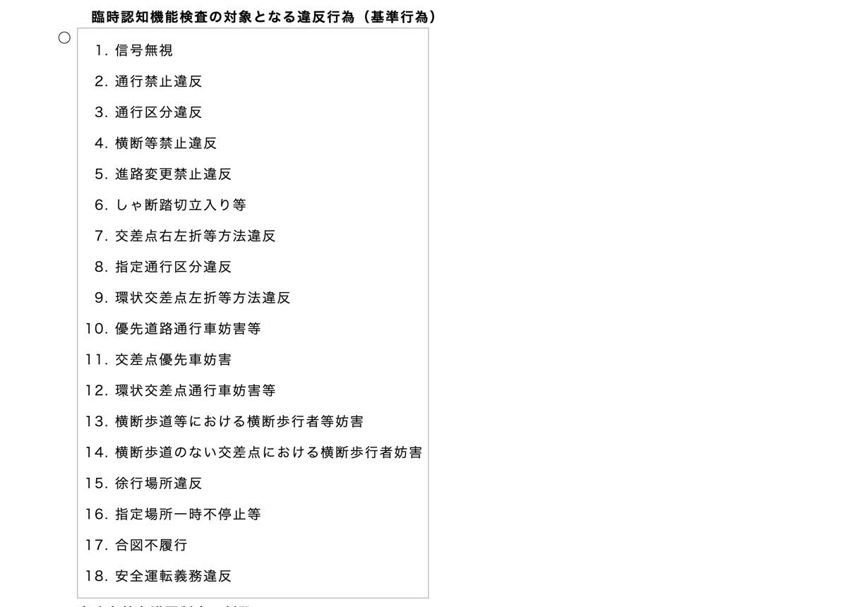 兵庫県知事がuターン違反 ゴールド免許じゃなくなるし 臨時認知機能検査を受けることに Driver Web 自動車情報サイト 新車 中古車 Carview