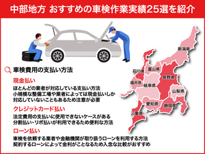 【中部地方】おすすめの車検作業実績25選！