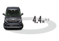 【注目モデル詳報】新型ダイハツ・ムーヴの2025年6月販売台数は全体2位。1万2765台で王者N-BOXを猛追！適度な高さのスライドドアワゴンが最新トレンドになる！？