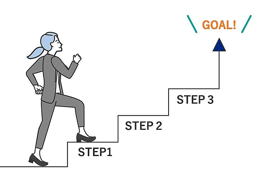 若者はどうして目標のない自分を責めるのか？　新米のら猫コンサルが見た自動車ディーラー「若者のリアル」（18）