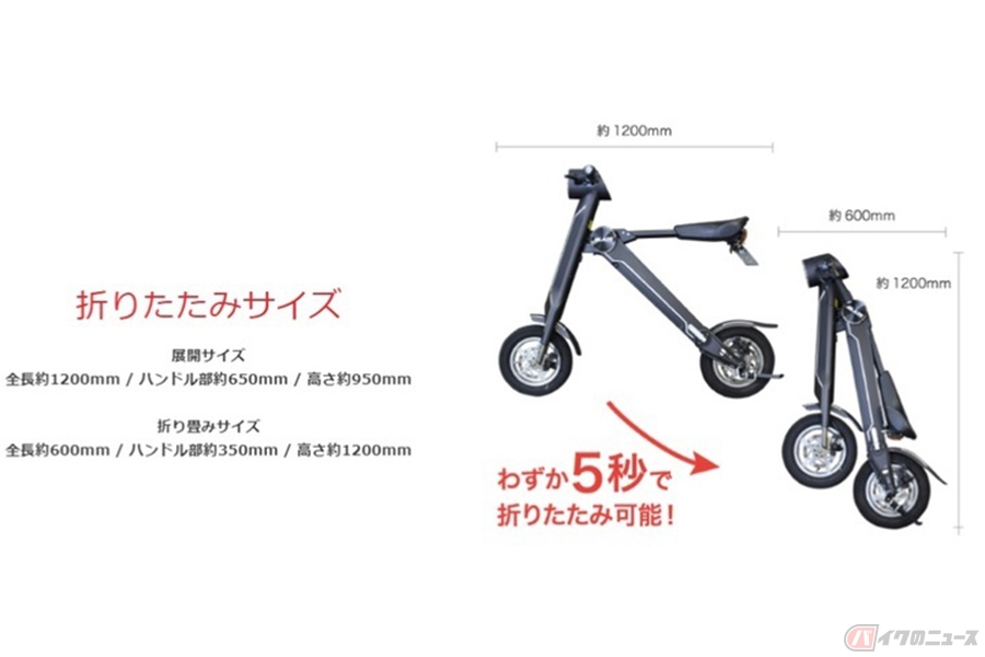 未成年だけど原付免許が欲しい バイクにかかる費用はどれくらい バイクのニュース 自動車情報サイト 新車 中古車 Carview