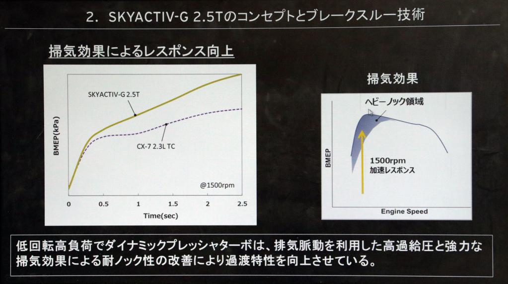 【改良型マツダCX-5／CX-8比較試乗】SKYACTIV-G 2.5T＆GVC+は全速度・回転域が官能的！ CX-5のSKYACTIV-D 2.2＆6速MTはスポーツカーから乗り換えても楽しめる！