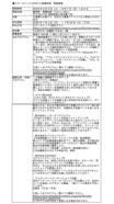 【三菱　スターキャンプ2025】9月6日（土）、7日（日）に静岡県富士宮市の朝霧高原「ふもとっぱら」キャンプ場で開催