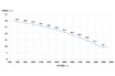 「EV失速」は本当？ 世界28%増の陰で日本が「その他」扱いとなる根本理由――見過ごされた「CAFE規制」の決定的弱点