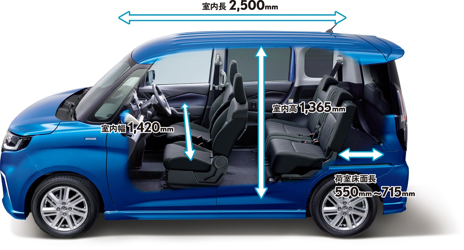 スズキが元祖コンパクトハイトワゴンの ソリオ と ソリオ バンディット をフルモデルチェンジ Carview 自動車情報サイト 新車 中古車 Carview