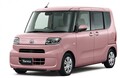 【かつて危険の代名詞…今は？】最新軽自動車の安全装備 案外ある機能差と性能差