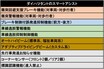 【かつて危険の代名詞…今は？】最新軽自動車の安全装備 案外ある機能差と性能差