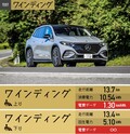 【メルセデス・ベンツ EQS SUV】電気自動車の実力を実車でテスト！