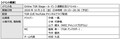 TOYOTA GAZOO Racing オンラインイベント「Online TGR Stage-ル・マン 3 連覇記念スペシャル-」10月2日(金)開催