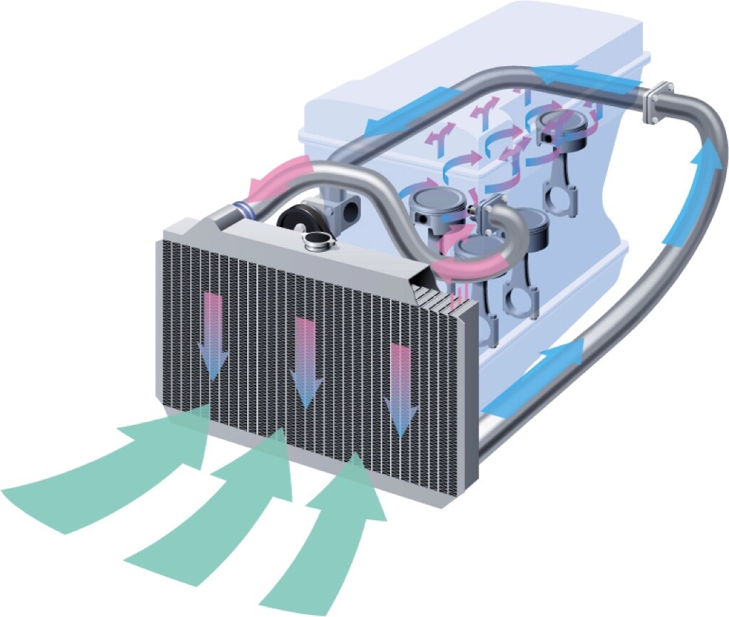 「クルマの猛暑対策」冷却水(LLC)ってめちゃくちゃ重要だって知ってますか？
