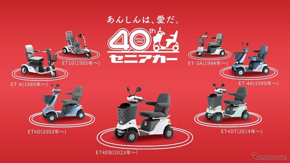スズキのセニアカーが40周年、特設サイト公開…累計販売32万台突破