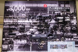 タイヤもシートもハンドルもガラスもトランスミッションも別の会社が作ってる！　だったら何をもって「自動車メーカー」っていうの？