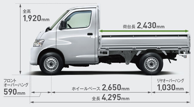 タウンエーストラック荷台（グランマックス） 新車取り外し