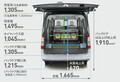 ダイハツが新しい小型商用車の「グランマックス」を発表。バン仕様「カーゴ」と「トラック」を設定して9月4日より発売