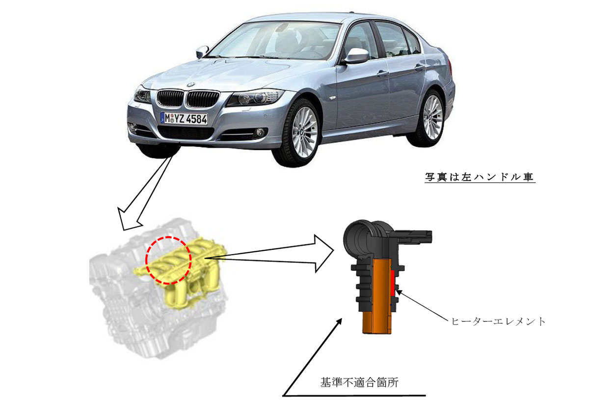 リコール Bmw 05年 11年に生産された車両に不具合 Auto Prove 自動車情報サイト 新車 中古車 Carview