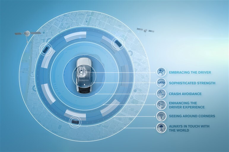 新型XC40／V40が見えてきた。2017年から加速するボルボの野心