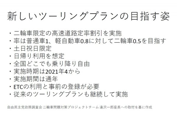 バイクの高速料金が普通車の半額に 21年4月から新料金プラン実現に向け調整中 ベストカーweb 自動車情報サイト 新車 中古車 Carview